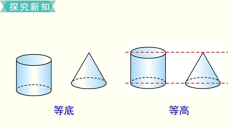 小学数学苏教版六年级下册第2单元第6课时  圆锥的体积 PPT课件06