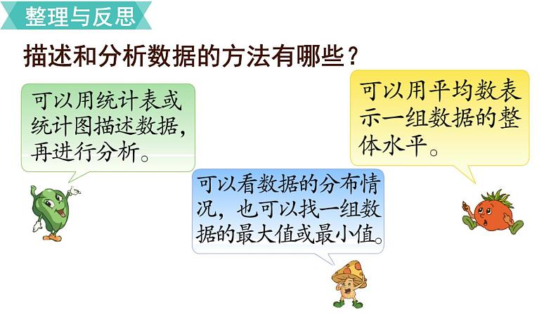 小学数学苏教版六年级下册第7单元统计与可能性第1课时    统计（1） PPT课件03