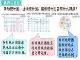 小学数学苏教版六年级下册第7单元统计与可能性第1课时    统计（1） PPT课件