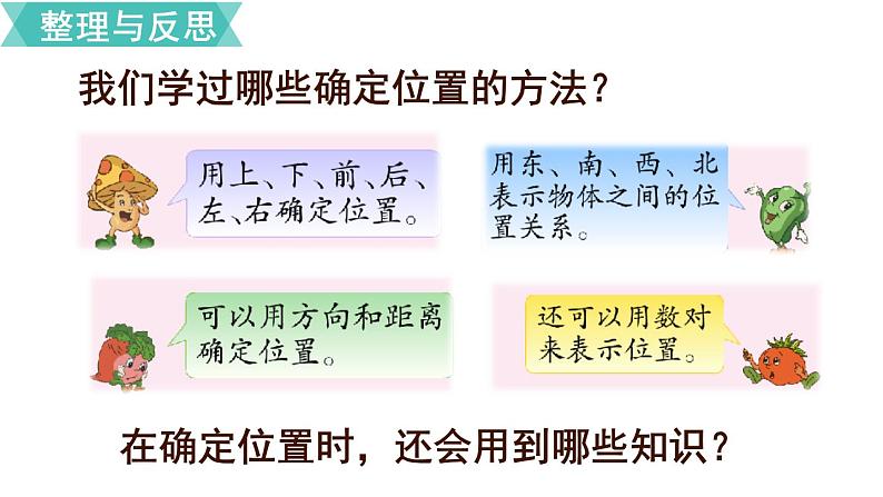 小学数学苏教版六年级下册第7单元图形与几何第9课时   图形与位置 PPT课件02