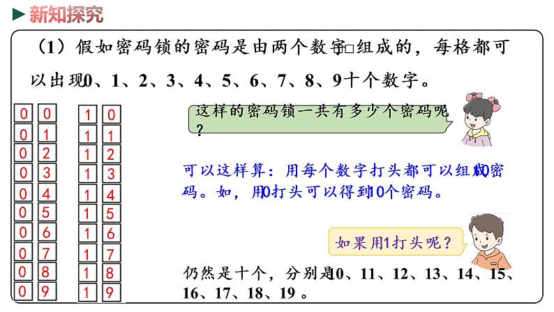 冀教版数学六年级下册 5.2《数字密码锁》PPT课件04