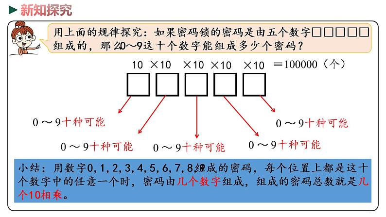 冀教版数学六年级下册 5.2《数字密码锁》PPT课件07