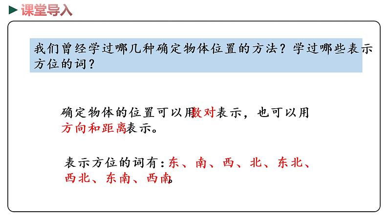 冀教版数学六年级下册 6.2.4 《 图形与位置》PPT课件03