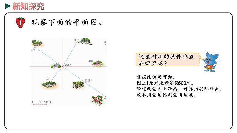 冀教版数学六年级下册 6.2.4 《 图形与位置》PPT课件05