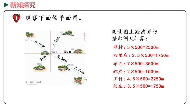 冀教版数学六年级下册 6.2.4 《 图形与位置》PPT课件06