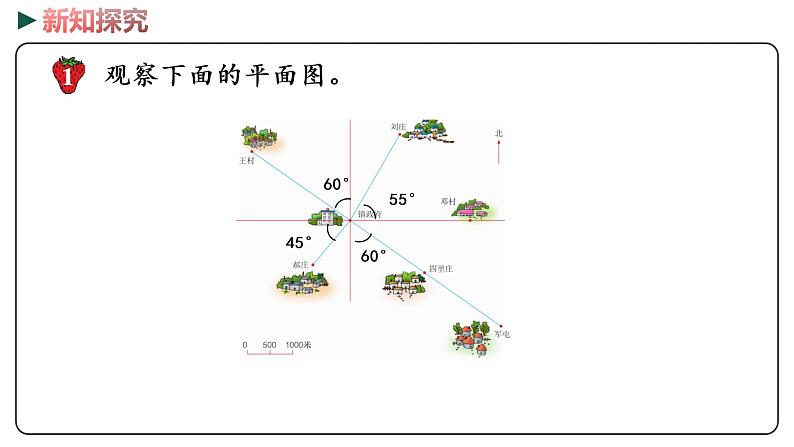 冀教版数学六年级下册 6.2.4 《 图形与位置》PPT课件07