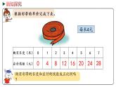 冀教版數學六年級下冊 3.2《畫圖表示成正比例的量》PPT課件