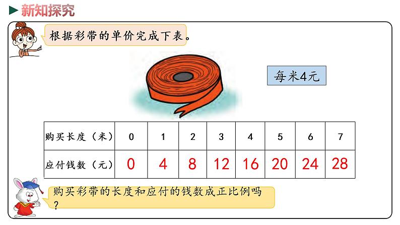 冀教版数学六年级下册 3.2《画图表示成正比例的量》PPT课件第4页