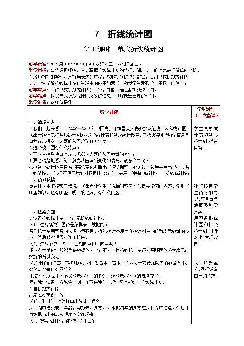 2021人教版数学五年级下册 第7单元 第1课时 单式折线统计图 精品教案01