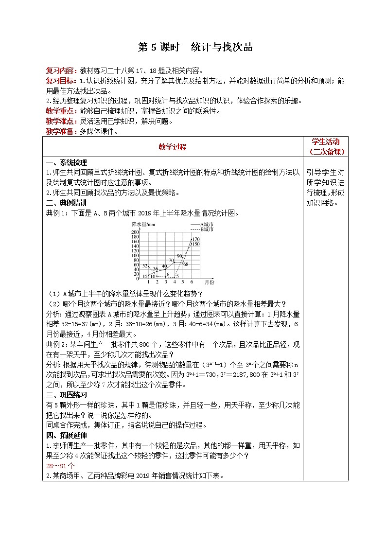 2021人教版数学五年级下册 第9单元 第5课时 统计与找次品 精品教案01