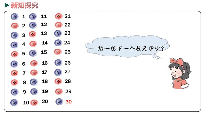 冀教版数学一年级下册 3.1《数100以内的数》PPT课件08