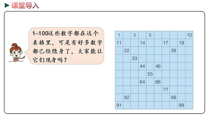 冀教版数学一年级下册 3.5《100以内数的顺序》PPT课件03