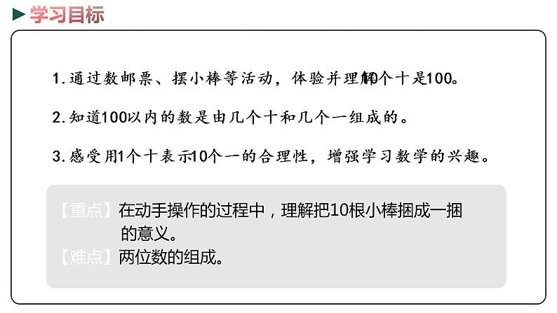 冀教版数学一年级下册 3.3《100以内数的组成》PPT课件02