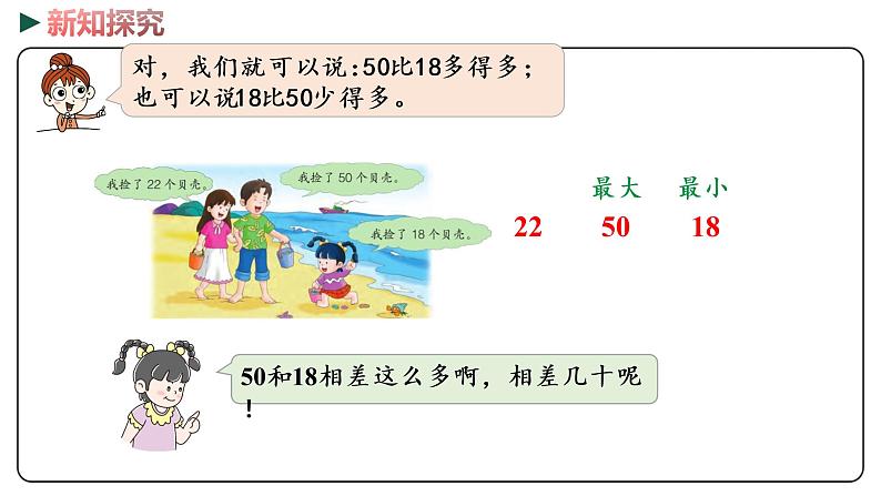 冀教版数学一年级下册 3.7《用语言描述两个数的大小》PPT课件07