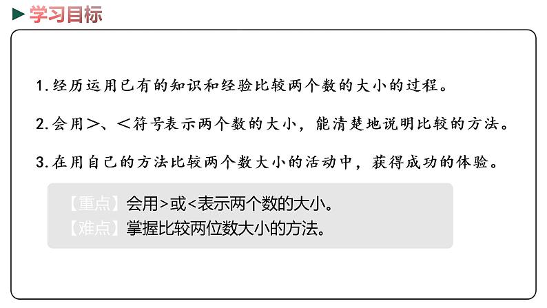 冀教版数学一年级下册 3.6《用符号表示两个数的大小》PPT课件02