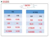 冀教版数学一年级下册 4.3《商品价格调查》PPT课件