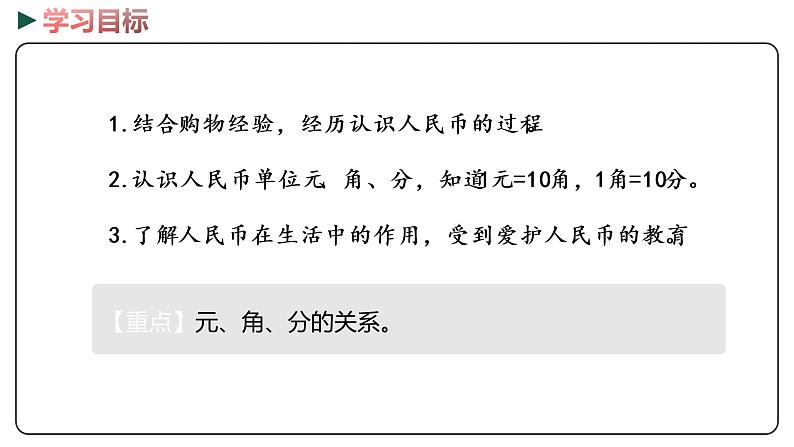 冀教版数学一年级下册 4.1《元、角、分的关系》PPT课件02