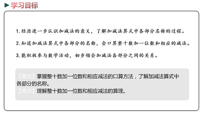 冀教版数学一年级下册 5.1《 整十数加一位数和相应的减法》PPT课件02