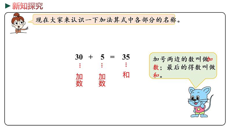 冀教版数学一年级下册 5.1《 整十数加一位数和相应的减法》PPT课件06