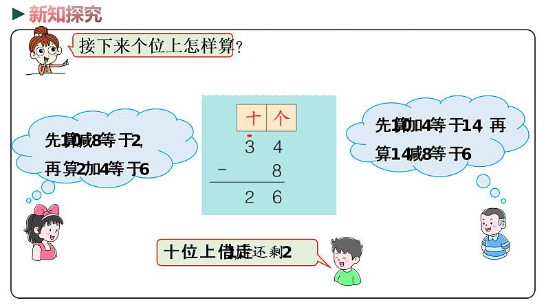 冀教版数学一年级下册 5.9《 两位数减一位数（退位）》PPT课件07