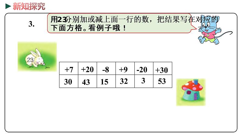 冀教版数学一年级下册 5.10《 两位数减一位数（口算）》PPT课件07