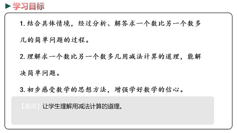 冀教版数学一年级下册 5.11《 求一个数比另一个数多几》PPT课件02