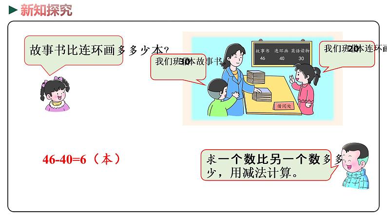 冀教版数学一年级下册 5.13《 提问题，并解答》PPT课件08