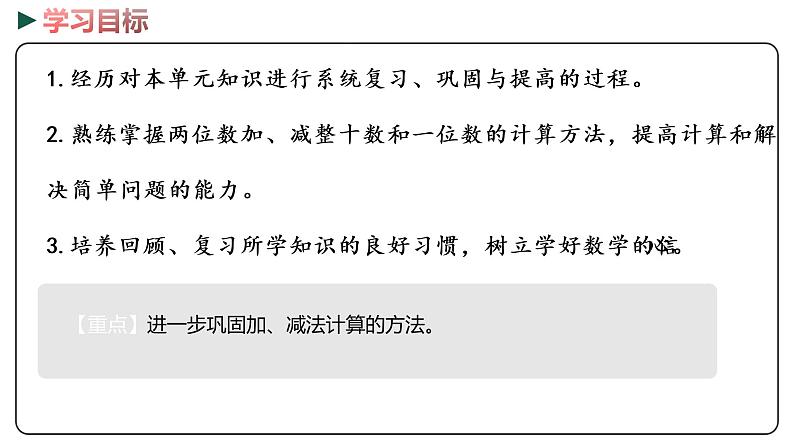 冀教版数学一年级下册 5.15《 复习100以内的加减法》PPT课件02