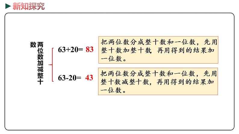 冀教版数学一年级下册 5.15《 复习100以内的加减法》PPT课件05