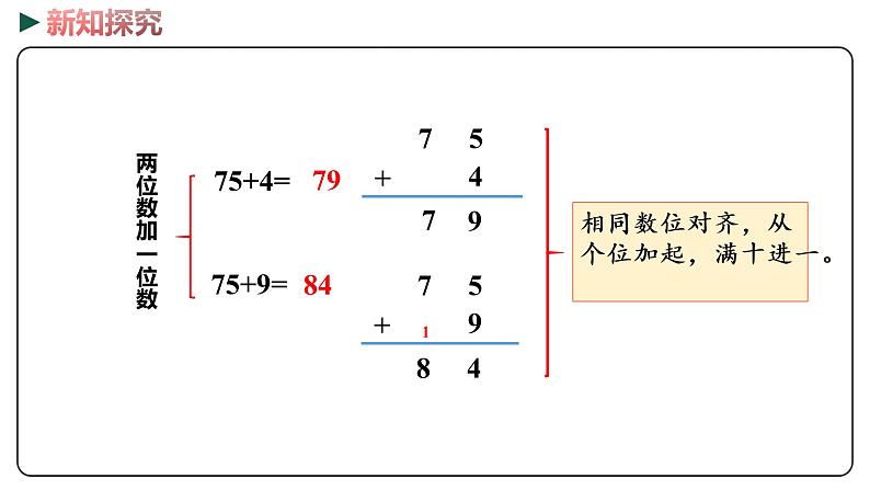 冀教版数学一年级下册 5.15《 复习100以内的加减法》PPT课件06