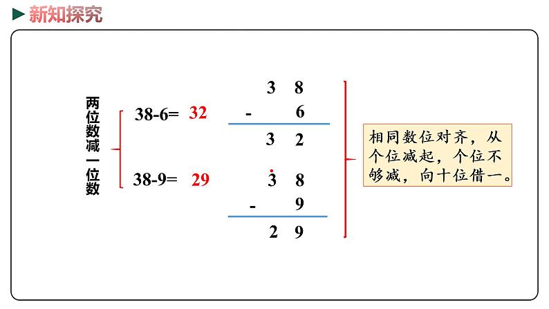 冀教版数学一年级下册 5.15《 复习100以内的加减法》PPT课件07