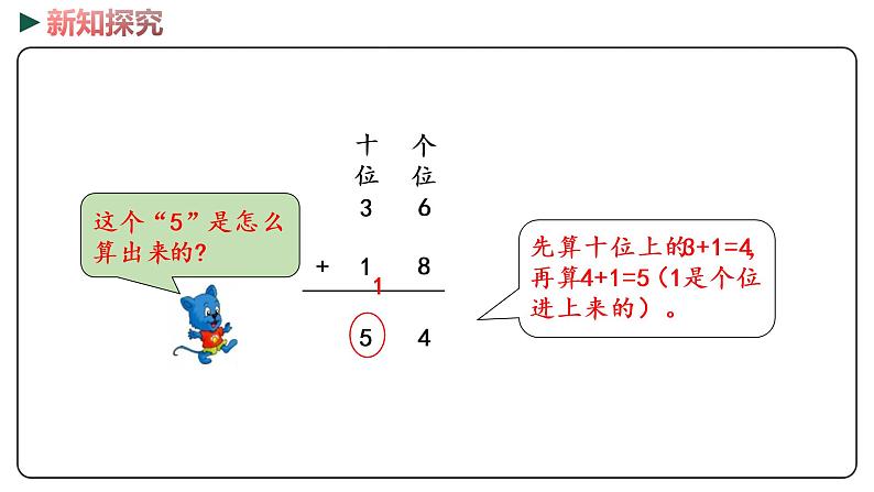 冀教版数学一年级下册 7.2《  两位数加两位数（进位）》PPT课件06