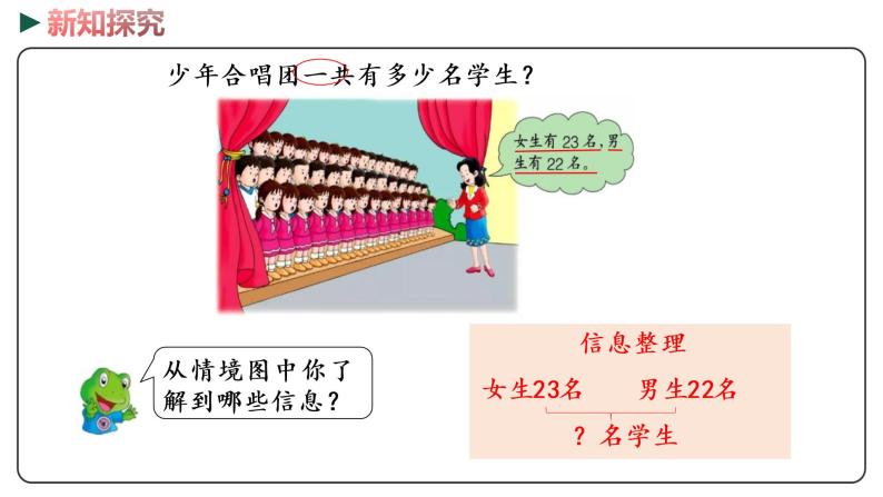 冀教版数学一年级下册 7.1《  两位数加两位数（不进位）》PPT课件04