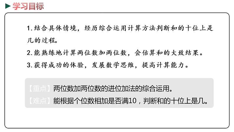 冀教版数学一年级下册 7.3《 估计两位数加两位数十位上是几》PPT课件第2页