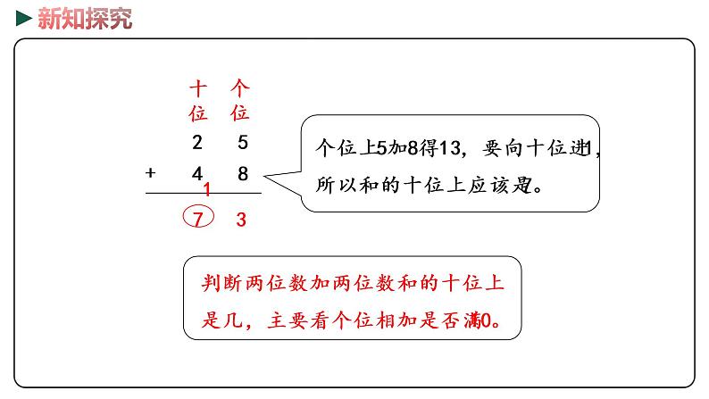 冀教版数学一年级下册 7.3《 估计两位数加两位数十位上是几》PPT课件第8页