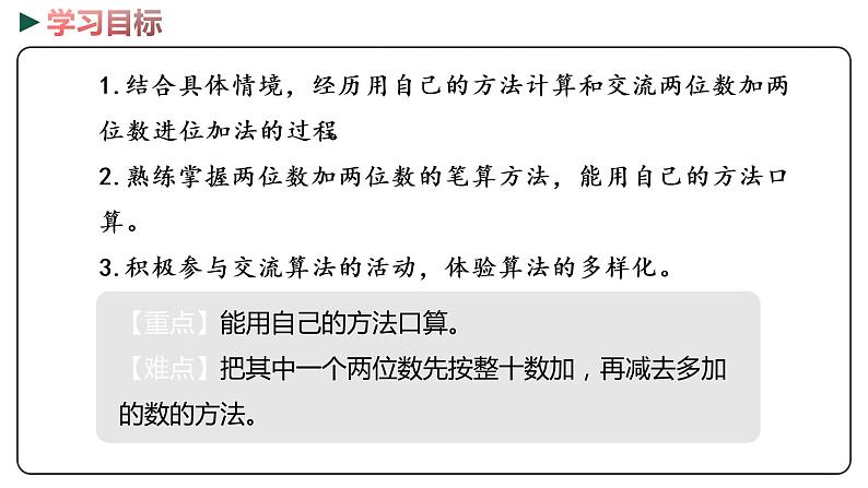 冀教版数学一年级下册 7.4《  两位数加两位数的口算》PPT课件第2页