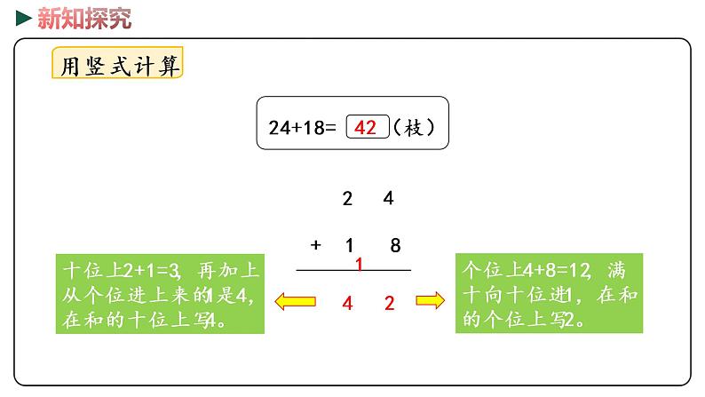 冀教版数学一年级下册 7.4《  两位数加两位数的口算》PPT课件07