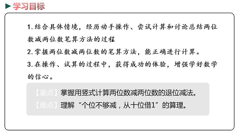 冀教版数学一年级下册 7.6《 两位数减两位数（退位）》PPT课件第2页