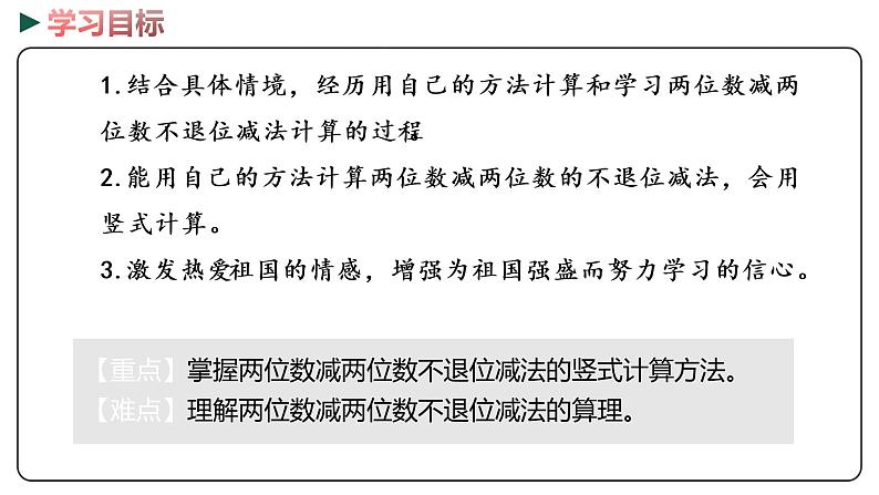 冀教版数学一年级下册 7.5《  两位数减两位数（不退位）》PPT课件第2页