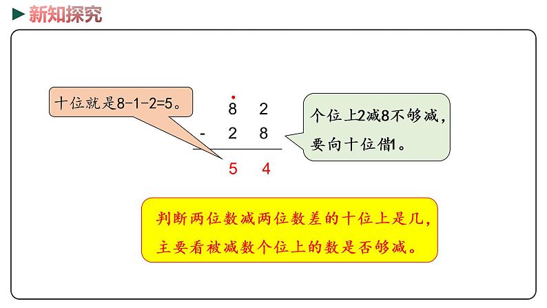 冀教版数学一年级下册 7.7《 估计两位数减两位数十位上是几》PPT课件08