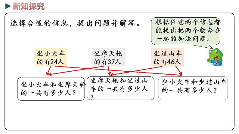 冀教版数学一年级下册 7.9《 两位数加减两位数的综合运用》PPT课件05