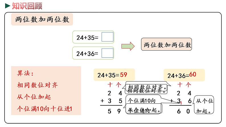 冀教版数学一年级下册 7.10《  整理与复习》PPT课件04