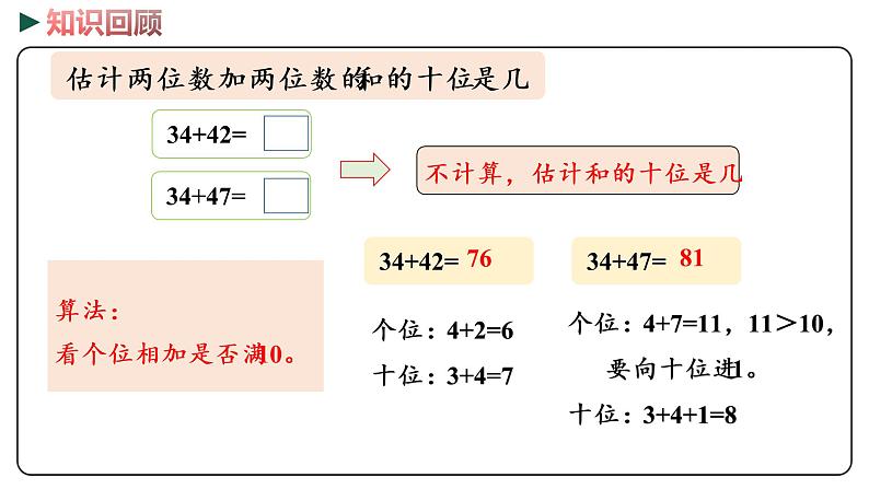 冀教版数学一年级下册 7.10《  整理与复习》PPT课件06