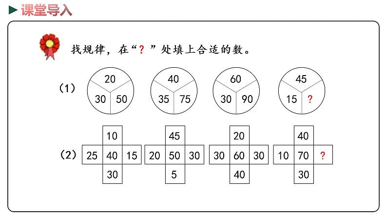 冀教版数学一年级下册 8.2《  数图结合问题》PPT课件03