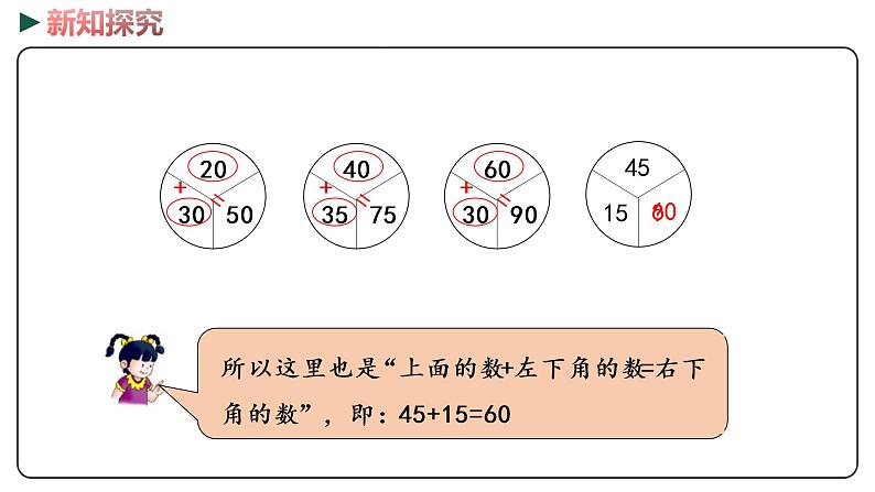 冀教版数学一年级下册 8.2《  数图结合问题》PPT课件05