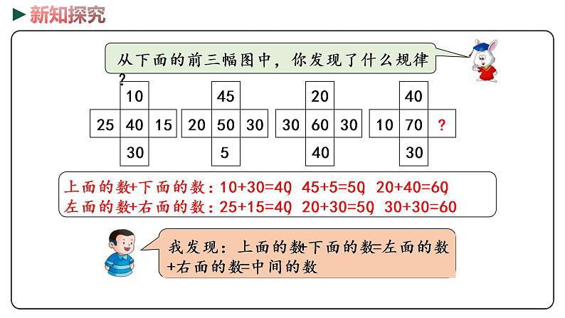 冀教版数学一年级下册 8.2《  数图结合问题》PPT课件06