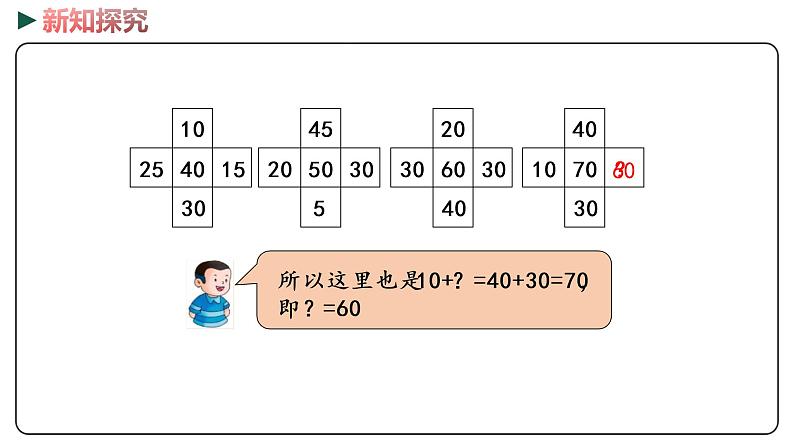 冀教版数学一年级下册 8.2《  数图结合问题》PPT课件07