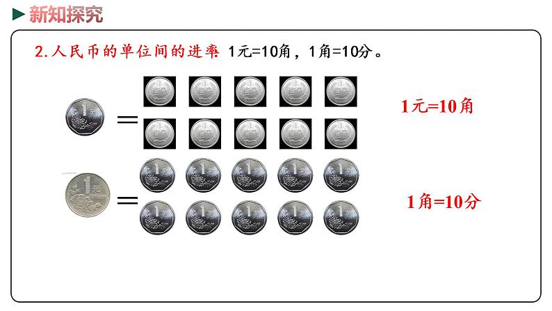 冀教版数学一年级下册 整理与评价 3《 认识时钟、人民币》PPT课件05