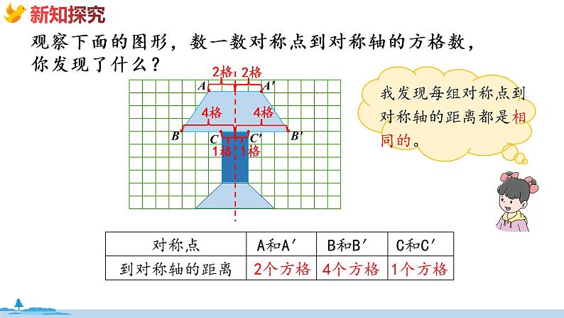 冀教版数学五年级下册 1.2《  画轴对称图形》PPT课件06