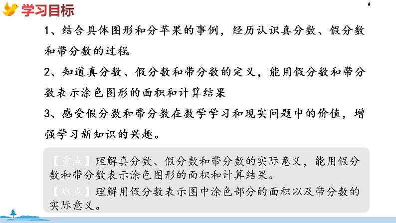 冀教版数学五年级下册 2.1《  真、假分数和带分数》PPT课件02